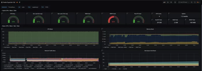 Распаковка платы Geekworm x832 NAS для Raspberry Pi 4 - Моё, Raspberry pi, Nas, Cctv, Видеонаблюдение, Своими руками, Видео, Длиннопост