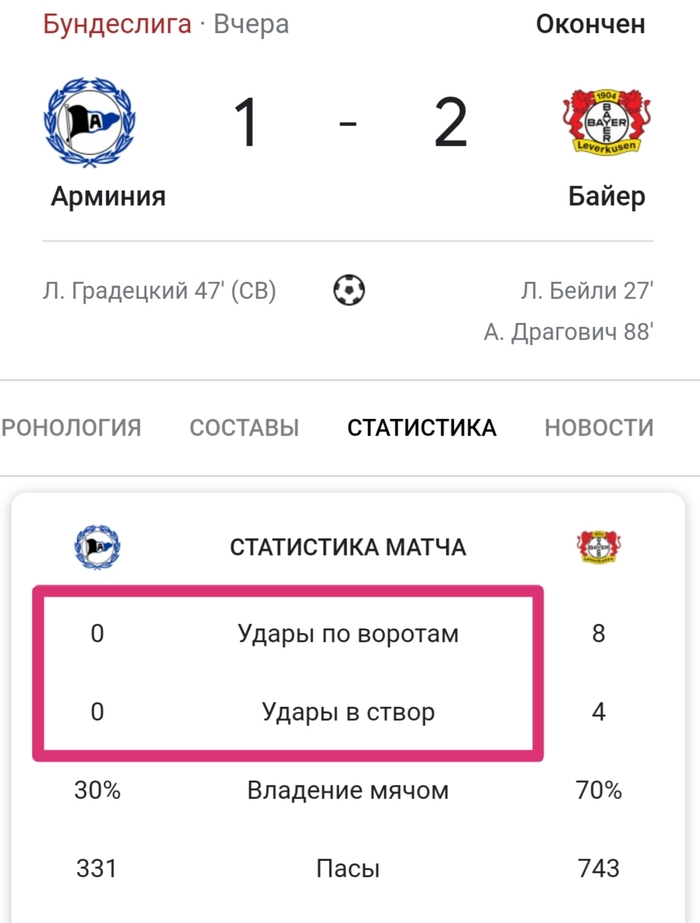 приземлился на поле во время матча. Смотреть фото приземлился на поле во время матча. Смотреть картинку приземлился на поле во время матча. Картинка про приземлился на поле во время матча. Фото приземлился на поле во время матча