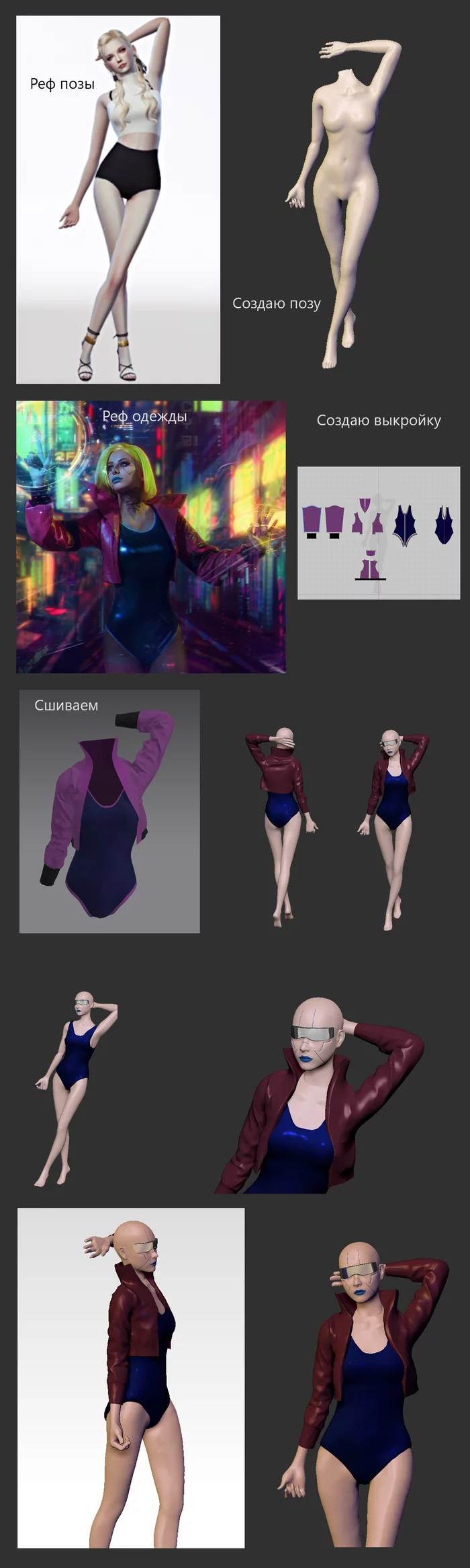 Cyberpunk - My, Marvelous Designer, Zbrush, Girls, 3D modeling, Cloth, Longpost, Cyberpunk