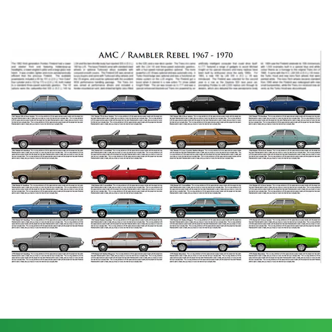 Rambler Rebel - Повстанец, который проиграл войну AMC, Рамблер, Rebel, США, Авто, История, Длиннопост Rambler Rebel - Повстанец, который проиграл войну AMC, Рамблер, Rebel, США, Авто, История, Длиннопост