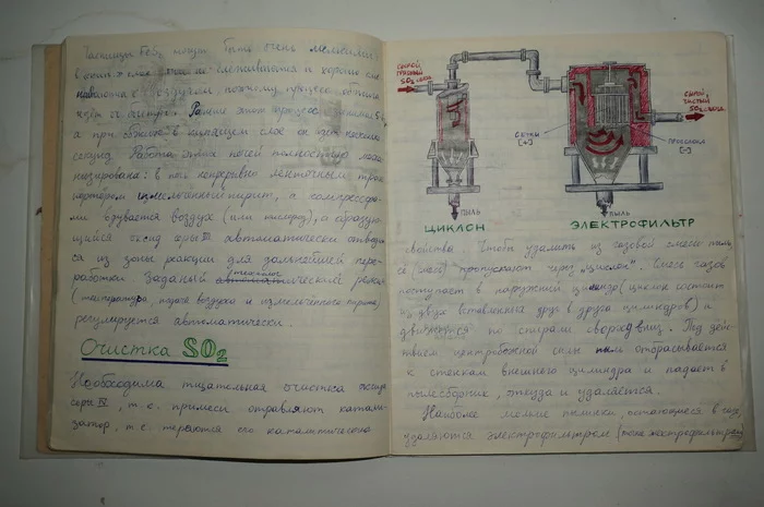 Now let's add chemistry) - Abstract, Chemistry, Drawing, Envy, Studies, From the network, Longpost