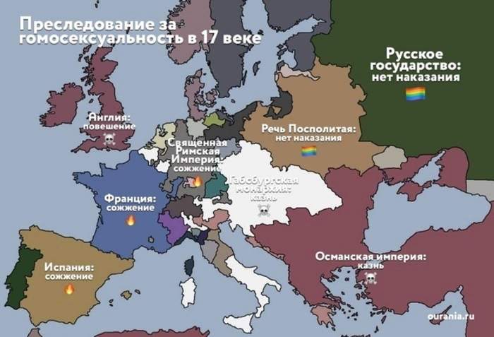 Times change - Execution, Homosexuality, Homophobia, LGBT, Cards, Europe, Российская империя, Homosexuality