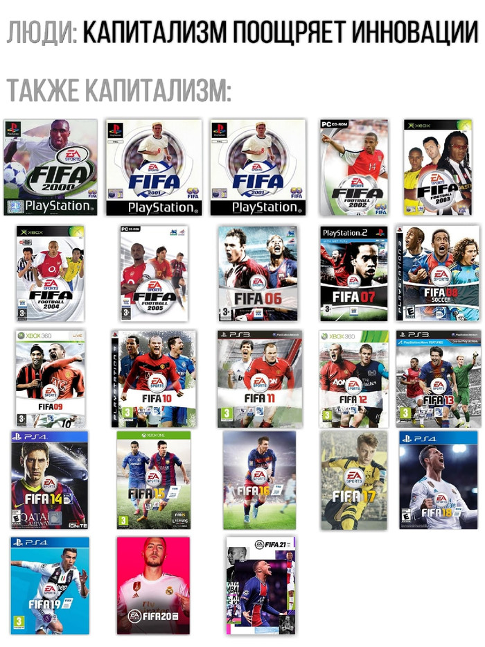  , , , ,  , FIFA, EA Games