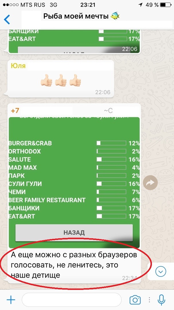 How do restaurant ratings appear? - My, A restaurant, Rating, Cheat, Longpost