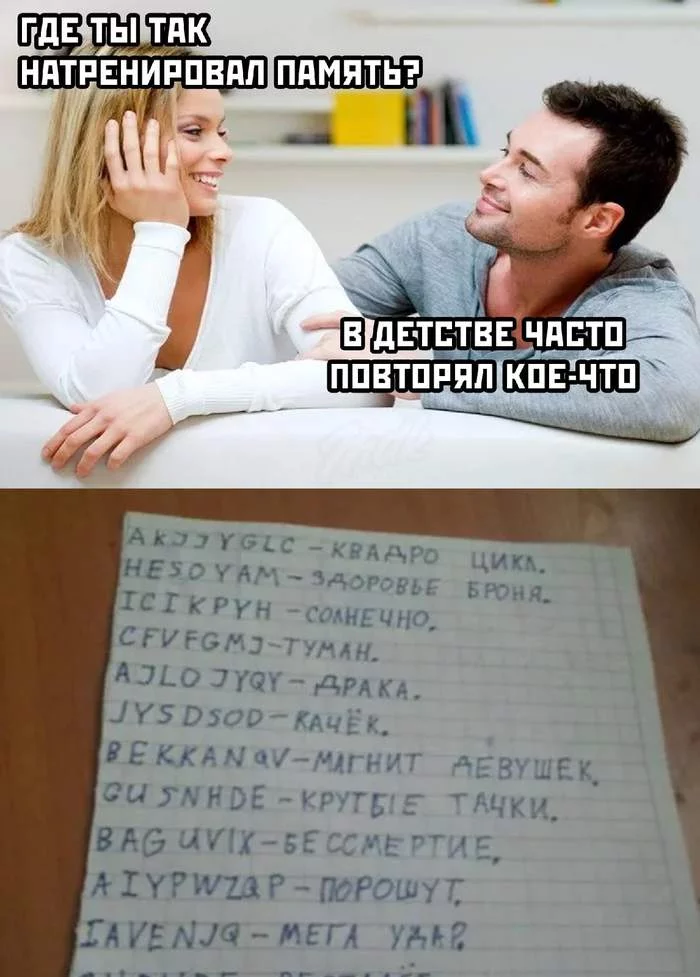 А вы ещё помните пароли от любимых игр ? - Воспоминания, Компьютерные игры, Детство, Память
