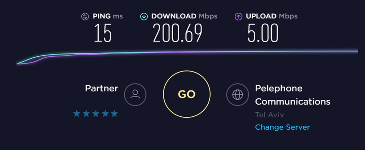 Mbps это. Speedtest рекорд. Спидтест гигабит. Спидтест Ростелеком гигабит. Пинг 5к.