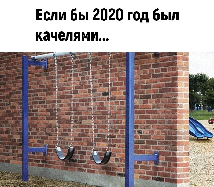 2020 year - Humor, Picture with text, Swing, Wall, 2020