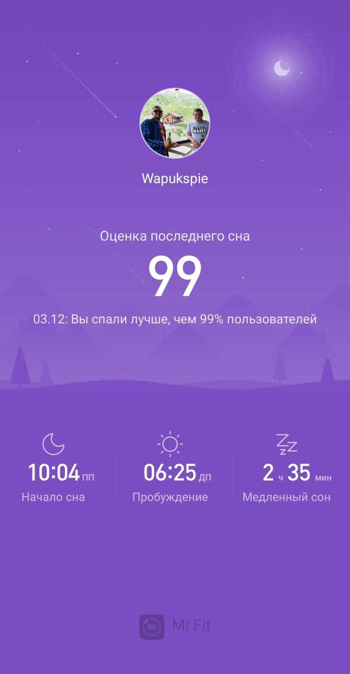 Сегодня я выспался как никогда - Моё, Сон, Mi Fit, Здоровье, Рейтинг, Эксперимент, Плюсы