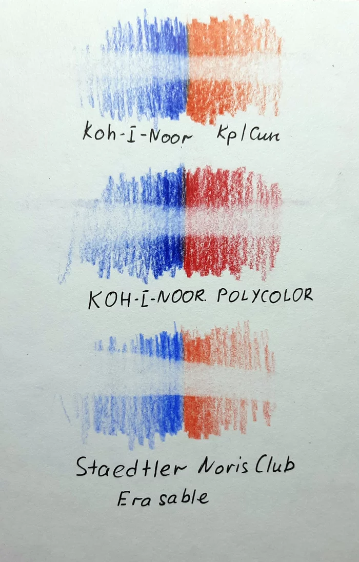 About erasable colored pencils - My, Graphics, Colour pencils, Drawing, Sketch, Overview, Longpost