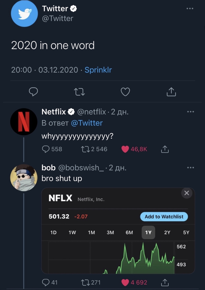     Netflix, X (Twitter), , , 
