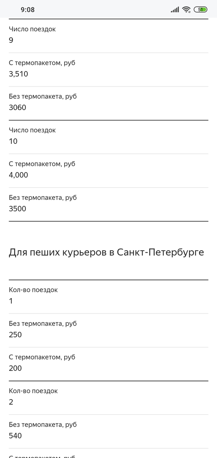 секреты приложения яндекс про. 1607294531172154. секреты приложения яндекс про фото. секреты приложения яндекс про-1607294531172154. картинка секреты приложения яндекс про. картинка 1607294531172154.