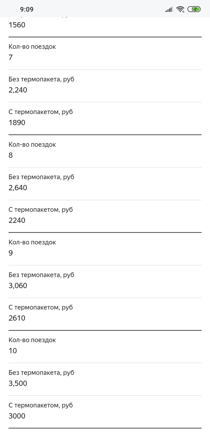 секреты приложения яндекс про. 1607294532127222948. секреты приложения яндекс про фото. секреты приложения яндекс про-1607294532127222948. картинка секреты приложения яндекс про. картинка 1607294532127222948.