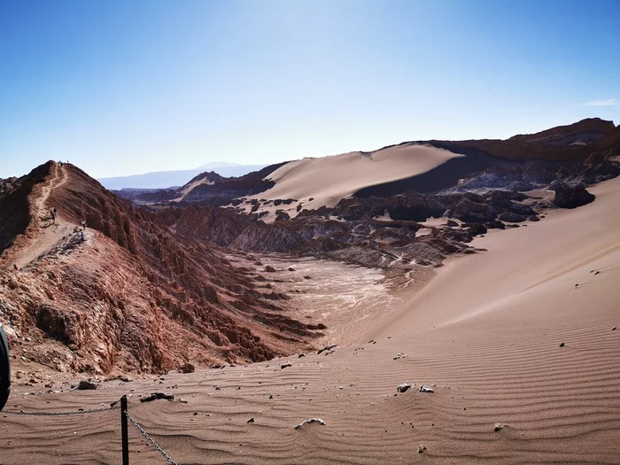 Latin American checkmark - Atacama Desert (12/5-6/2019) - end - My, Travels, South America, Tourism, Longpost, Series Latin American Tick 20192020