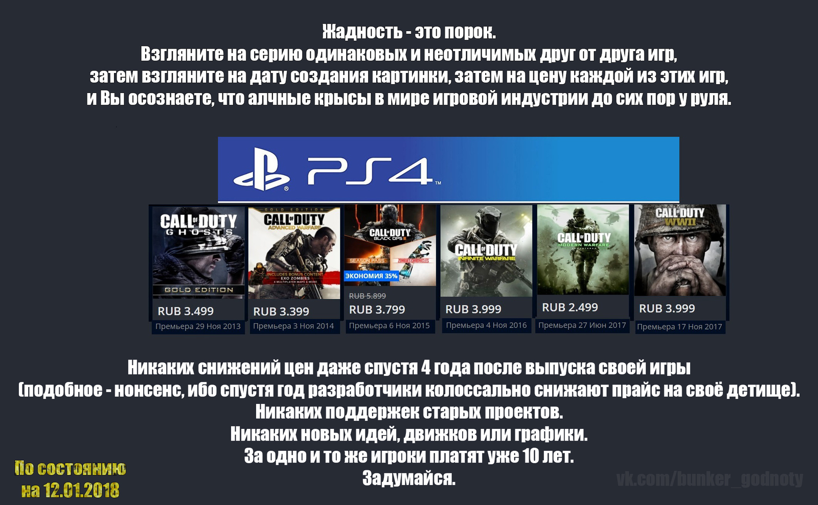 На волне протестов против разработчиков - Call of Duty, Игры, Гик, Anon, Playstation 4, Activision, Call of Duty: WWII