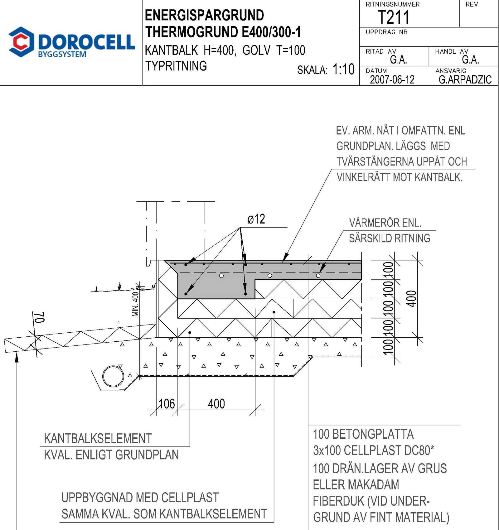 Construction of a UWB for a frame house in Kazan. - My, Longpost, Frame, Ushp, Building, Kazan, Ragnar PRO