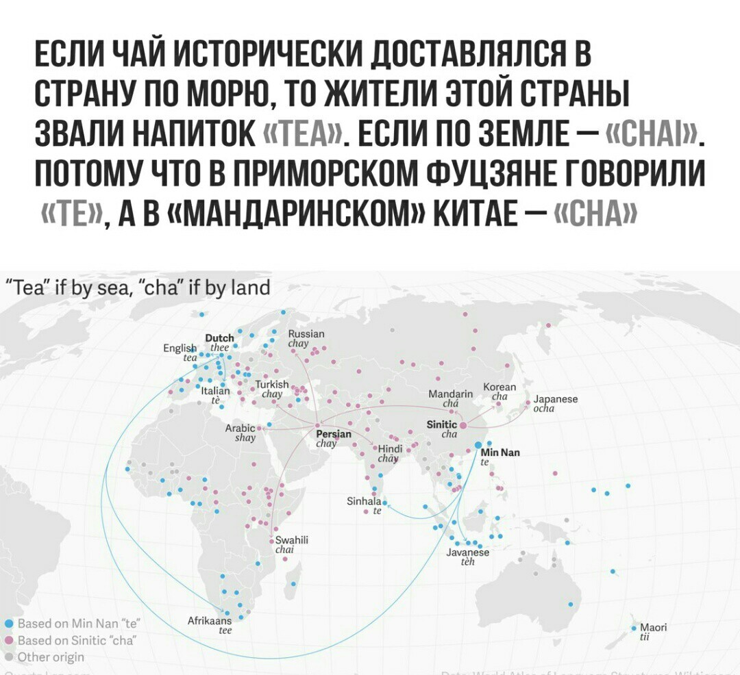 Исторический факт - История, Факты, Интересное