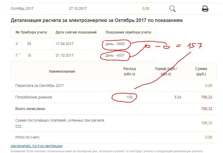 Как Мосэнергосбыт решил заработать - Моё, Мосэнергосбыт, Обман, Копим на Порш