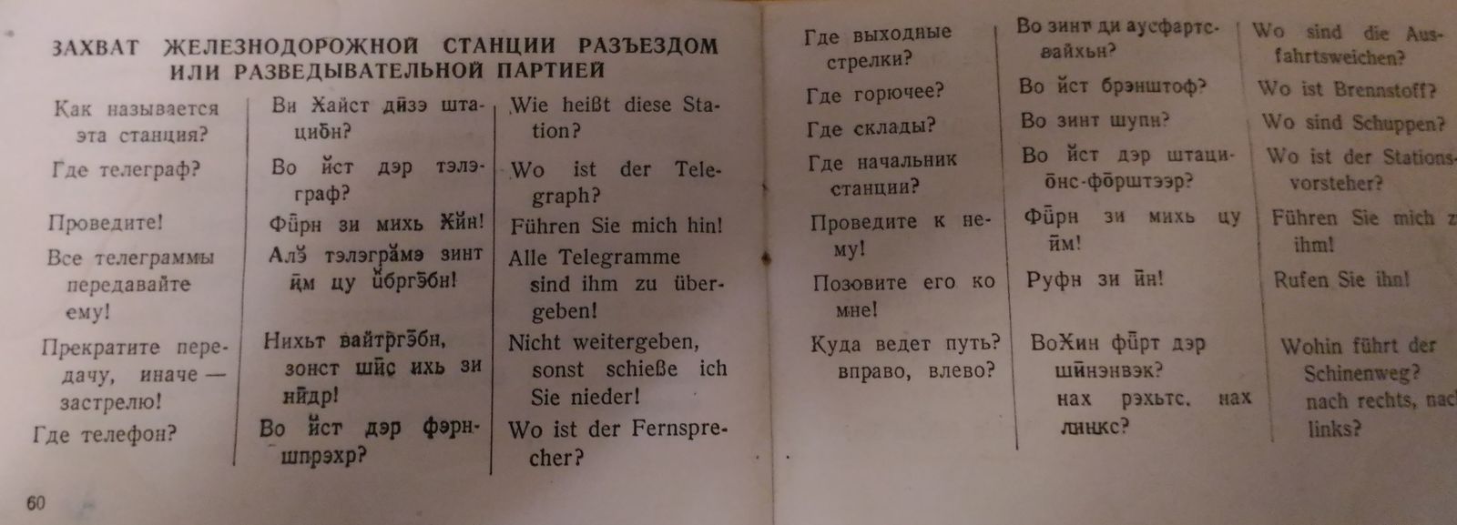 Военный разговорник 1941 г. - Моё, Военный разговорник, Словарь, Длиннопост, Разговорник