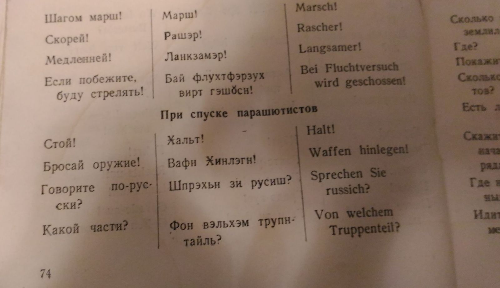 Военный разговорник 1941 г. - Моё, Военный разговорник, Словарь, Длиннопост, Разговорник