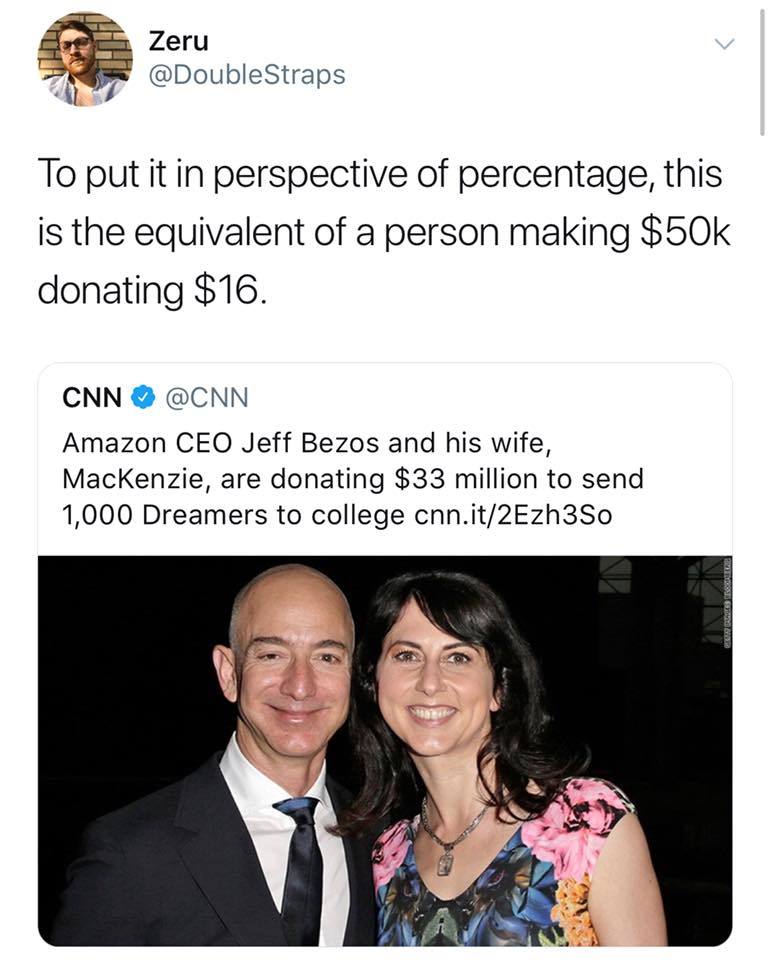 Leftist logic - Logics, Left, Charity, Jeff Bezos