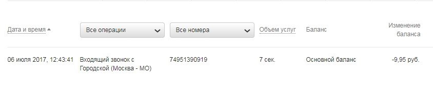 Билайн - удивляйся! Снимают деньги за непринятый вызов - Моё, Билайн мошенники, Билайн, Длиннопост