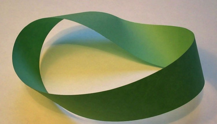 Mathematical leisure. - My, Mobius strip, Topology, Entertaining math, Martin Gardner, Experience, My, Longpost