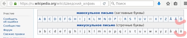 Yo-your or dots over E - My, Letter ё, Borrowing, , Russian language, Language reform, Not Comilfo