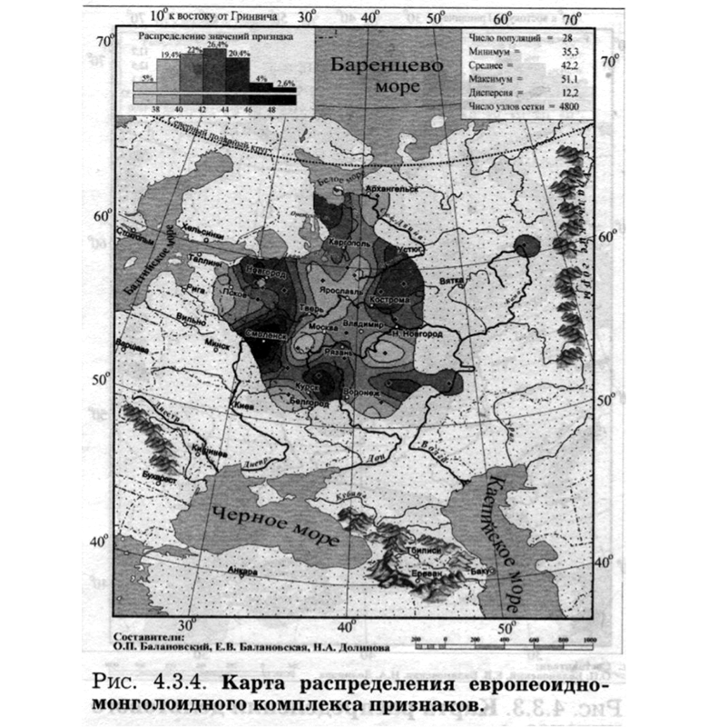 Русский геном с научной точки зрения - Антропология, Генетика, Русские, Восточные славяне, Наука, Спутник и погром, Длиннопост, Славяне