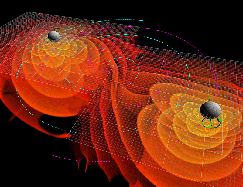 Graviton. Gravitational wave. - My, Gravitational waves, Ligo, graviton, Theory of relativity, Michio Kaku, Albert Einstein, Black hole, Longpost