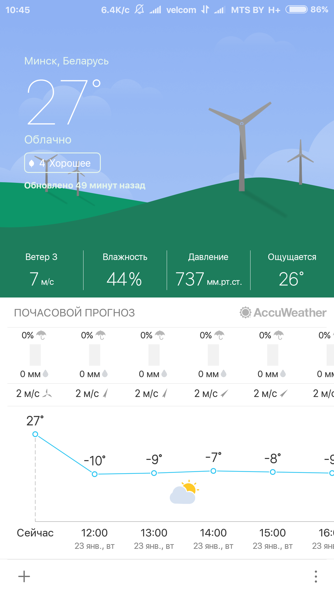 Глобальное Потепление в Беларуси - Моё, Погода, Глобальное потепление, Пост