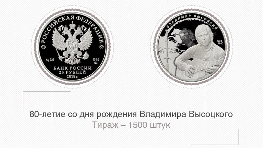 New coin meet 25 rubles - My, Vladimir Vysotsky, Money, 25 rubles