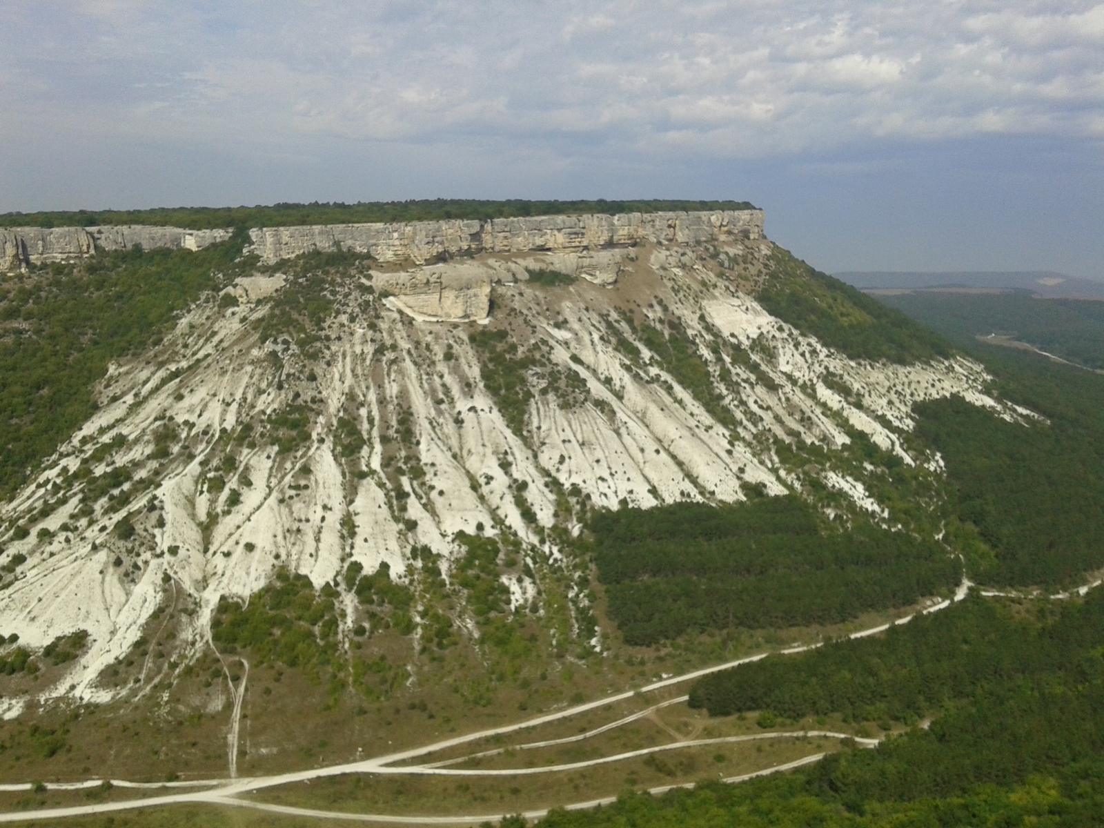 Crimea. - My, Crimea, The photo, The mountains, Black Sea, Lake, Longpost