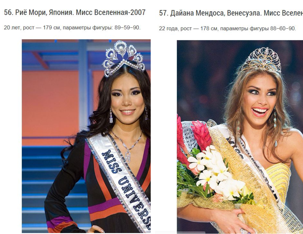 All Miss Universe Winners: How Beauty Ideals Have Changed in 65 Years (Part 2) - Competition, Girls, The photo, Miss Universe, Interesting, A selection, Longpost