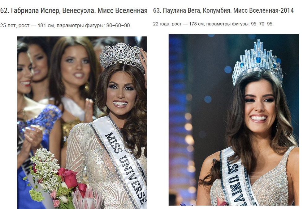 All Miss Universe Winners: How Beauty Ideals Have Changed in 65 Years (Part 2) - Competition, Girls, The photo, Miss Universe, Interesting, A selection, Longpost