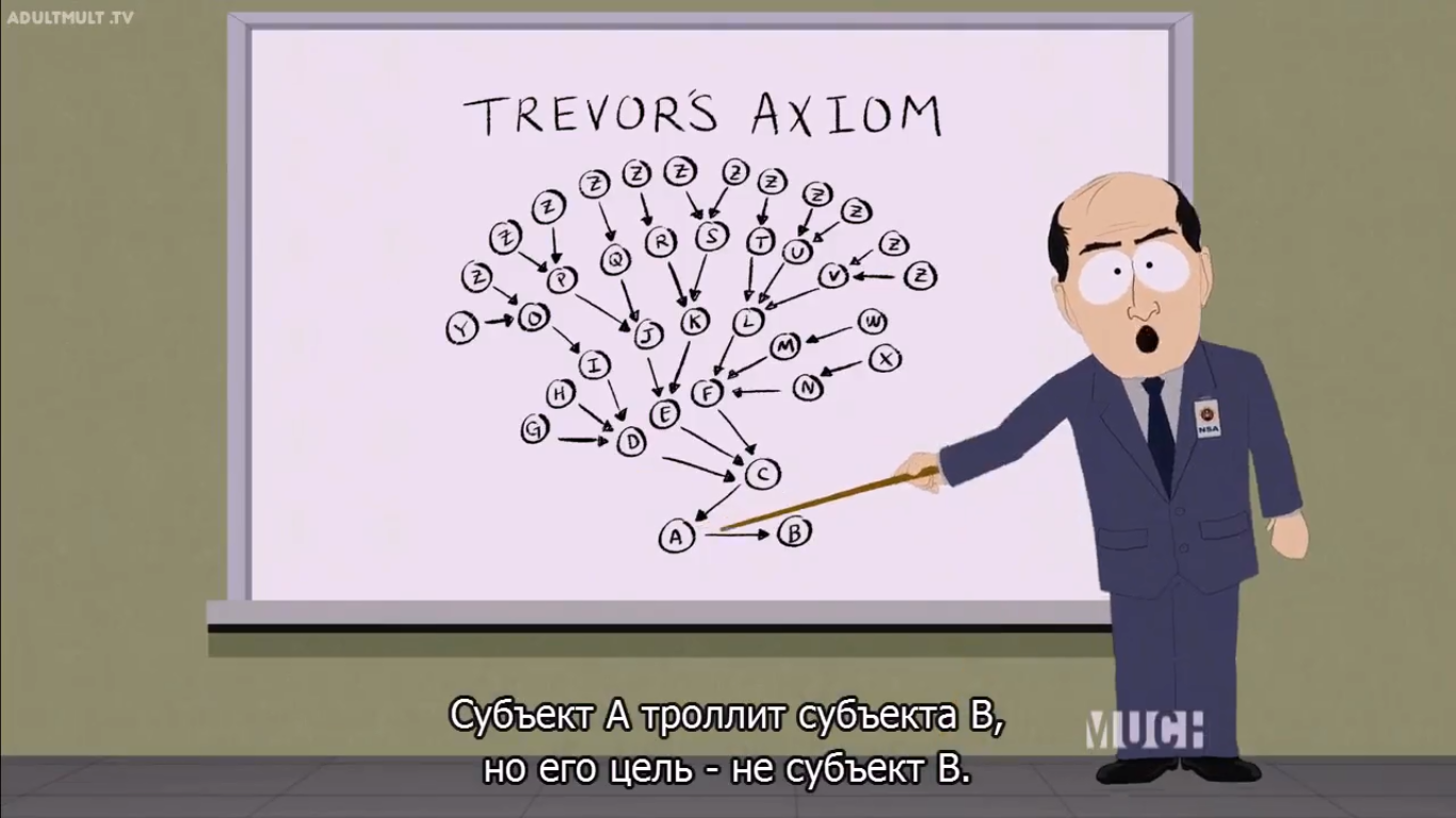 Axiom Trevor. - South park, Cartoons, , Comments, , Longpost, Storyboard