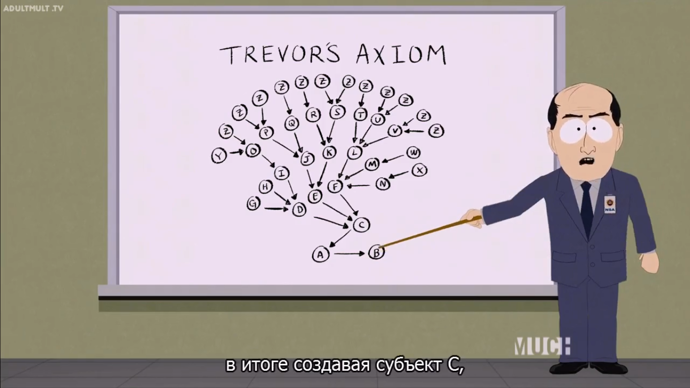 Axiom Trevor. - South park, Cartoons, , Comments, , Longpost, Storyboard