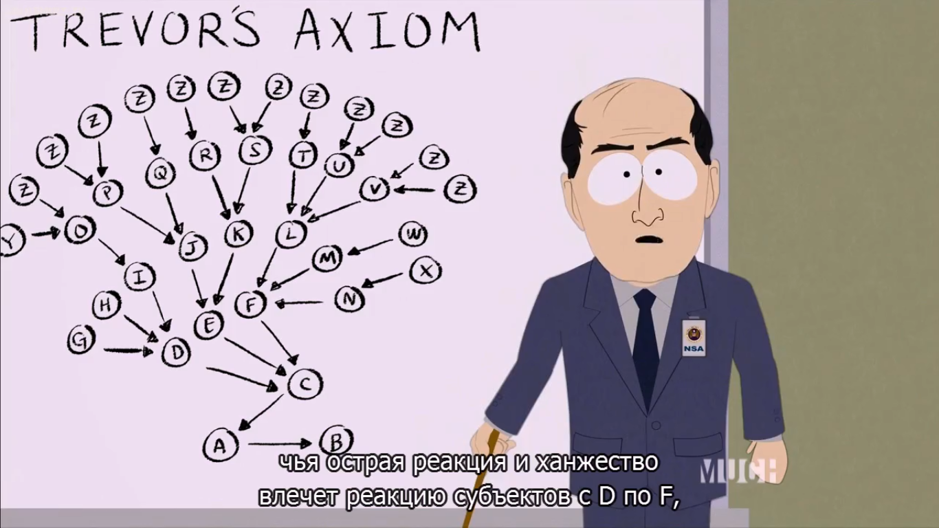 Axiom Trevor. - South park, Cartoons, , Comments, , Longpost, Storyboard