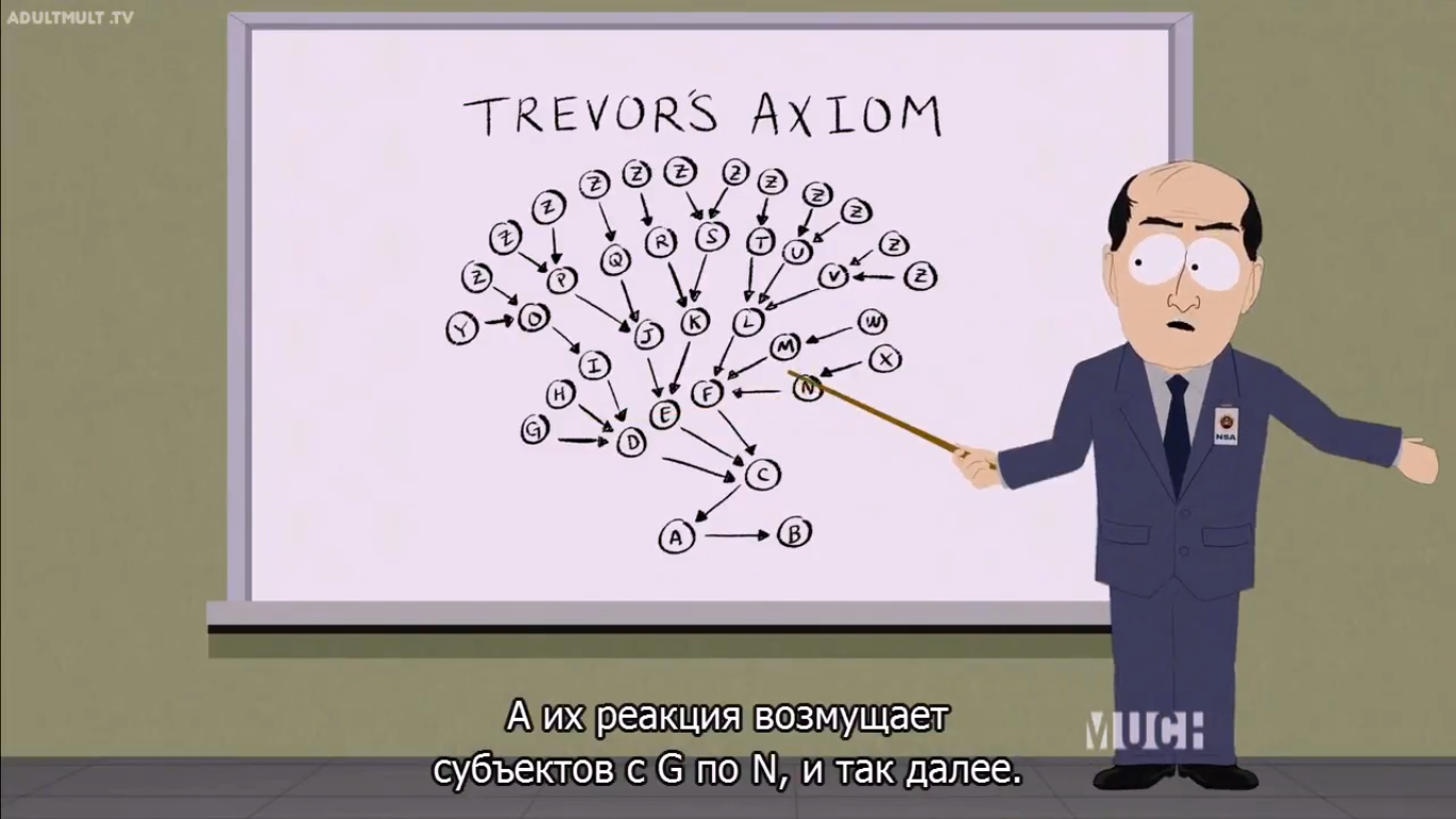 Axiom Trevor. - South park, Cartoons, , Comments, , Longpost, Storyboard