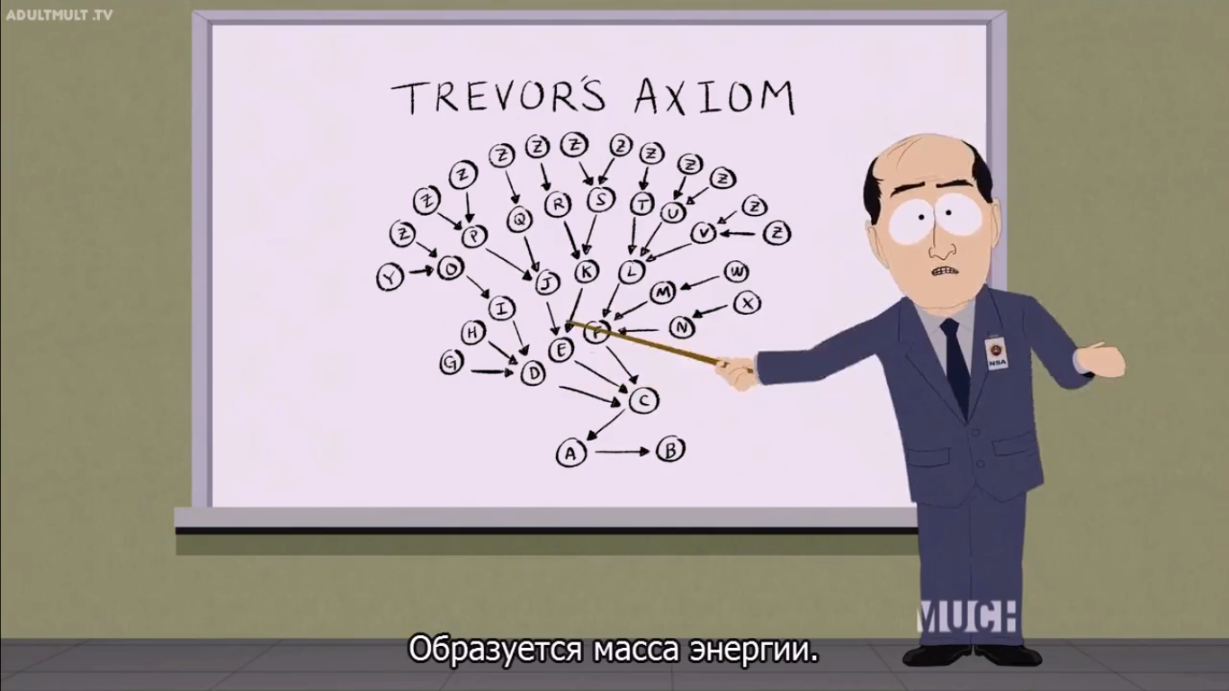 Axiom Trevor. - South park, Cartoons, , Comments, , Longpost, Storyboard