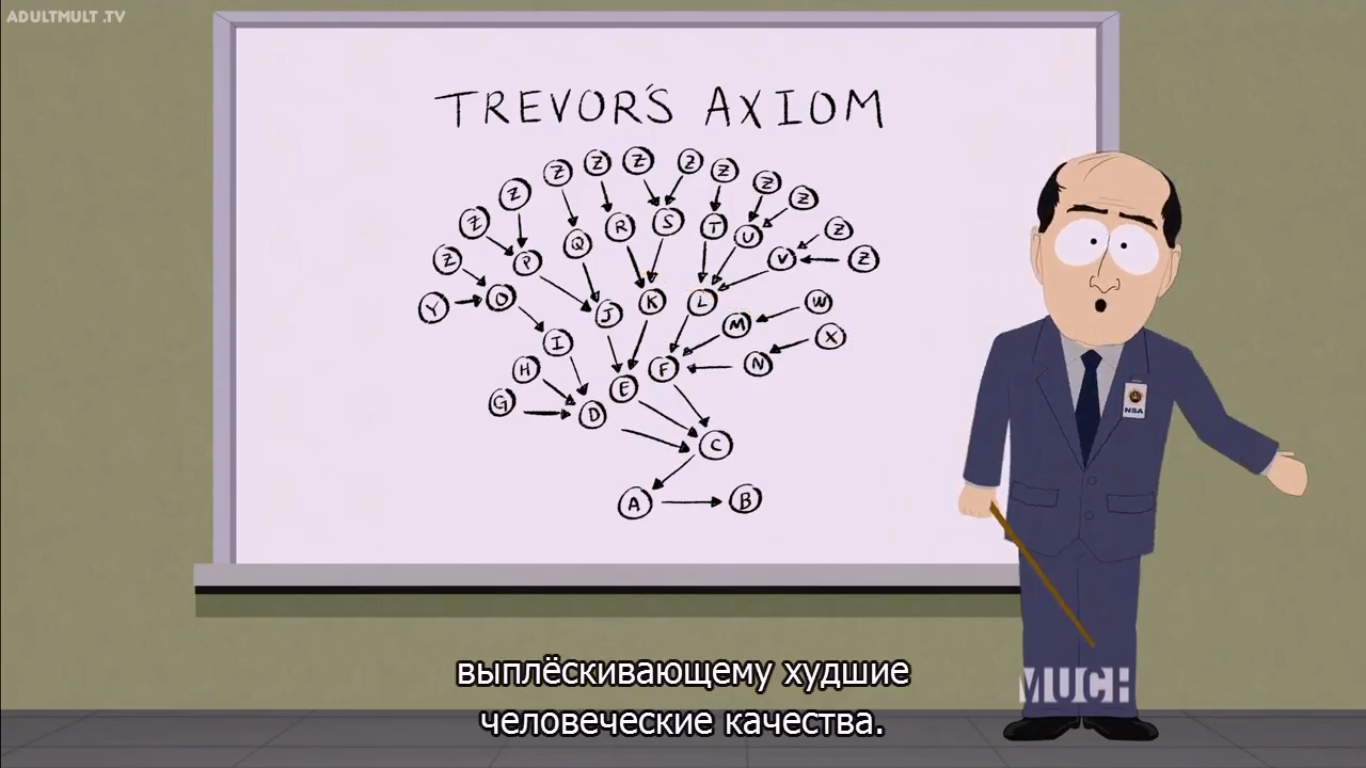 Axiom Trevor. - South park, Cartoons, , Comments, , Longpost, Storyboard