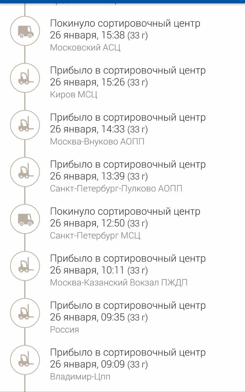 Почта России тестирует телепорт. - Моё, Почта, Посылка, Юмор, Длиннопост