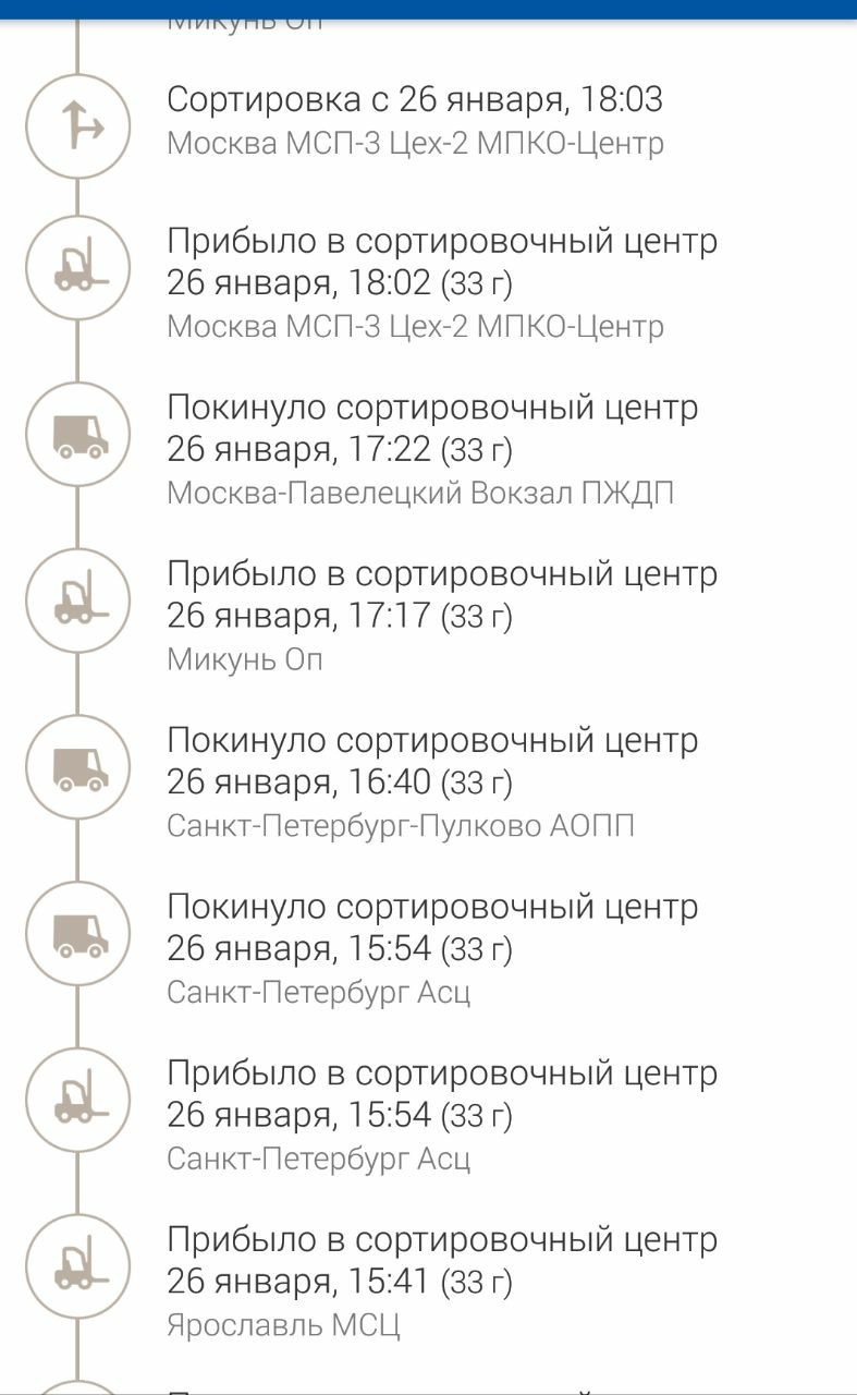 Почта России тестирует телепорт. - Моё, Почта, Посылка, Юмор, Длиннопост