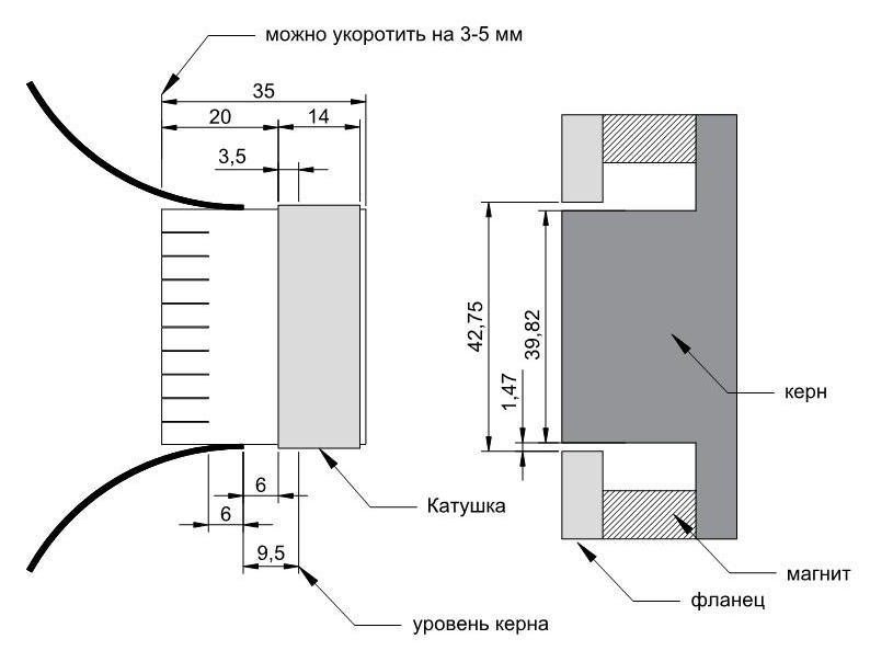 Repair and modernization of the acoustic system Vega 50AC-106 - My, Repair of equipment, Longpost, My, , Rukozhop