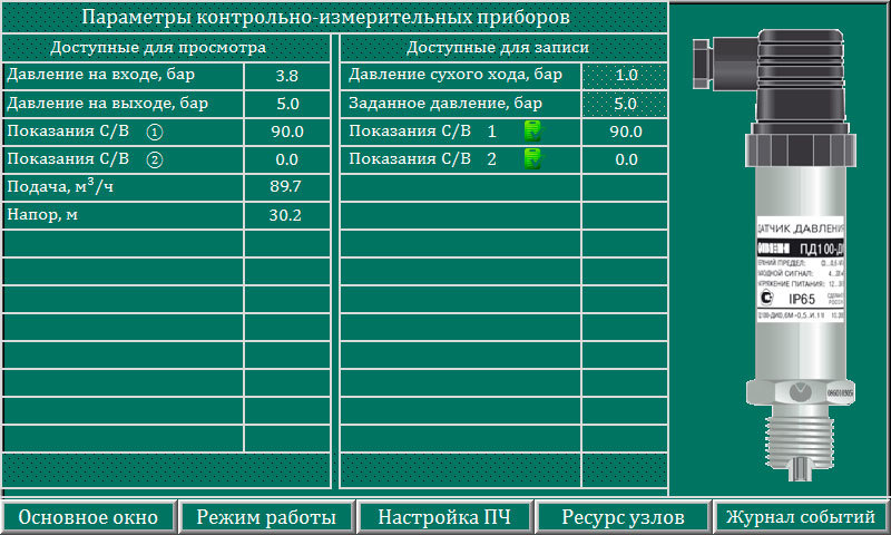 Шкафы управления 4 - Моё, Лига Электриков, Длиннопост, Шкафы управления, Моё, Автоматизация, Электрик