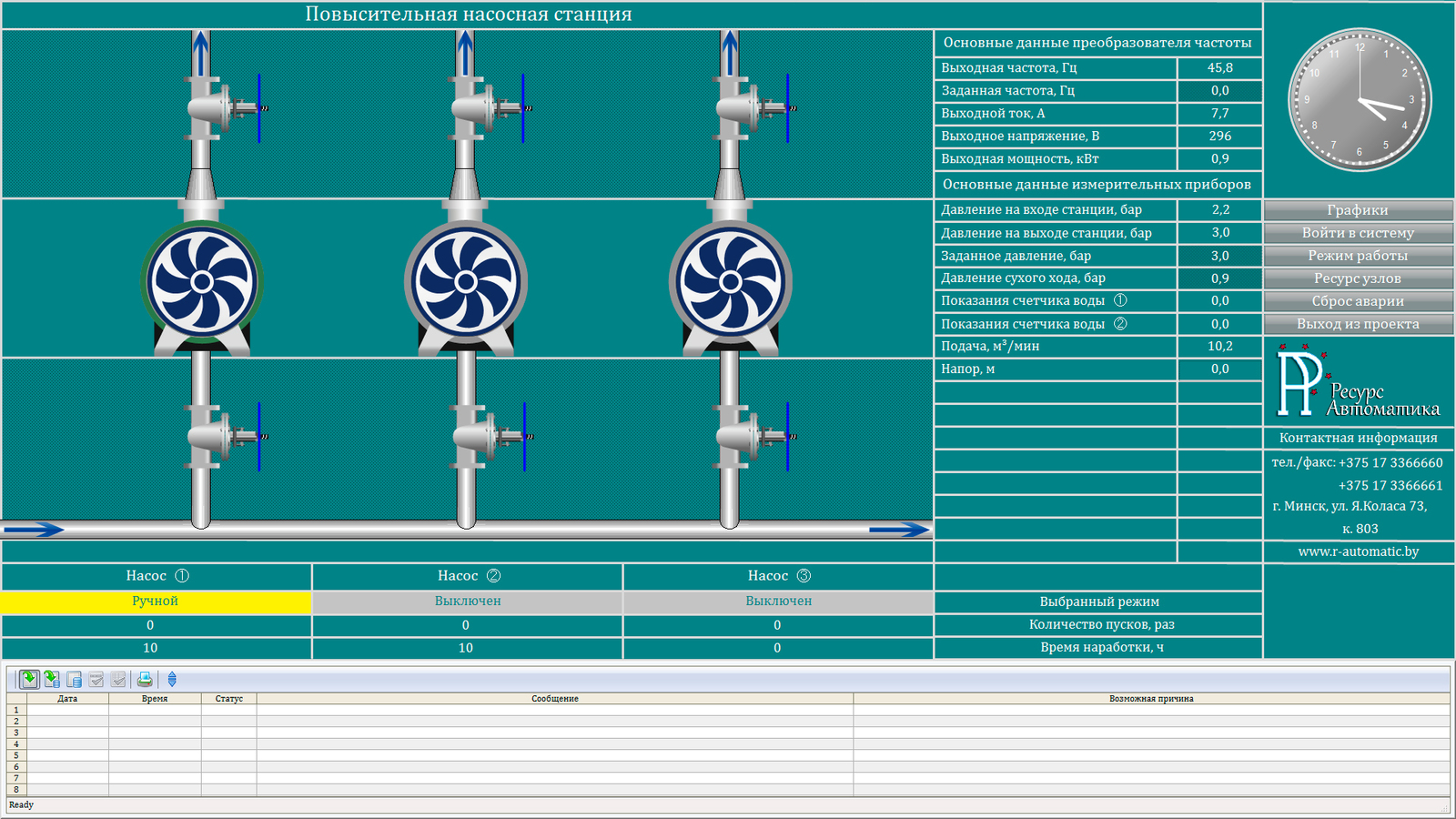 Control cabinets 4 - My, League of Electricians, Longpost, Control cabinets, My, Automation, Электрик