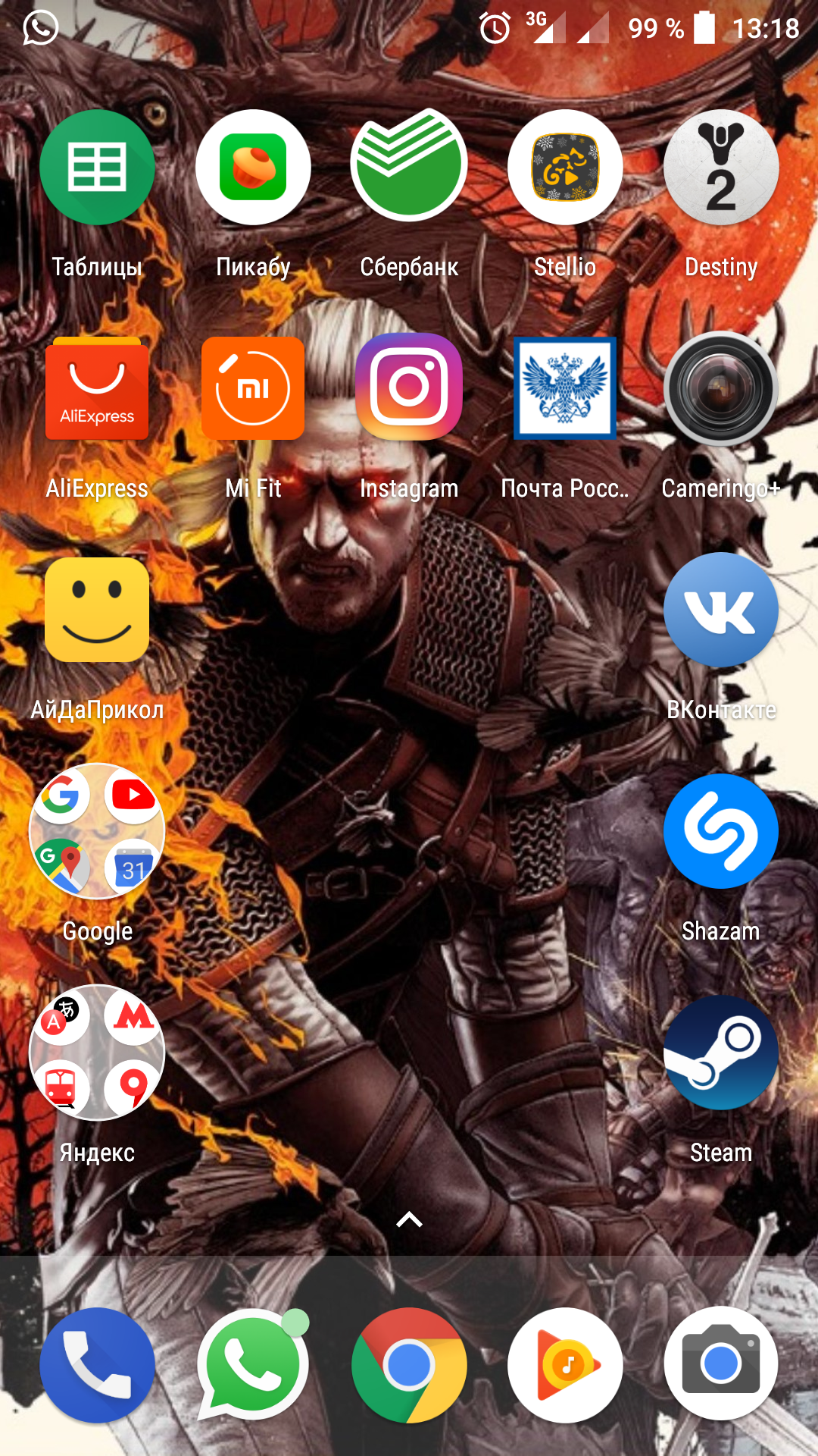 When there is nothing to do at work - My, Work, The Witcher 3: Wild Hunt, Longpost