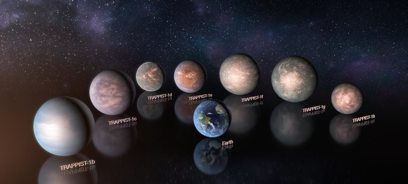 Planets in the TRAPPIST-1 system may have water - NASA, ESO, Trappist-1