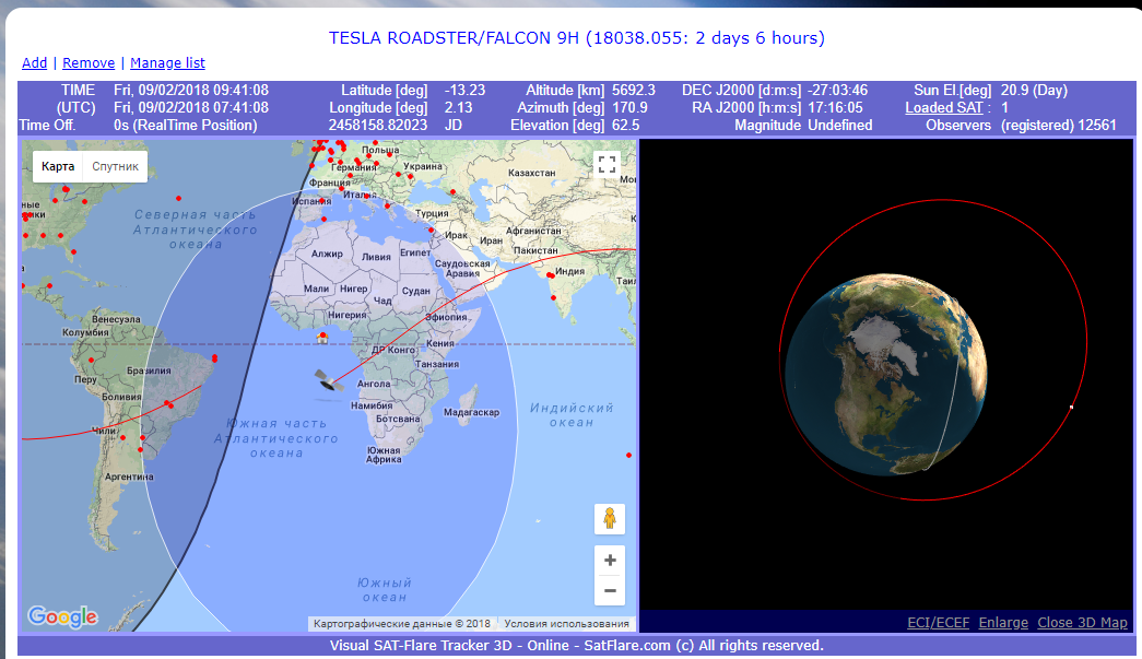 Tesla flies to Mars! - Spacex, Tesla, Falcon, Elon Musk, Satellite