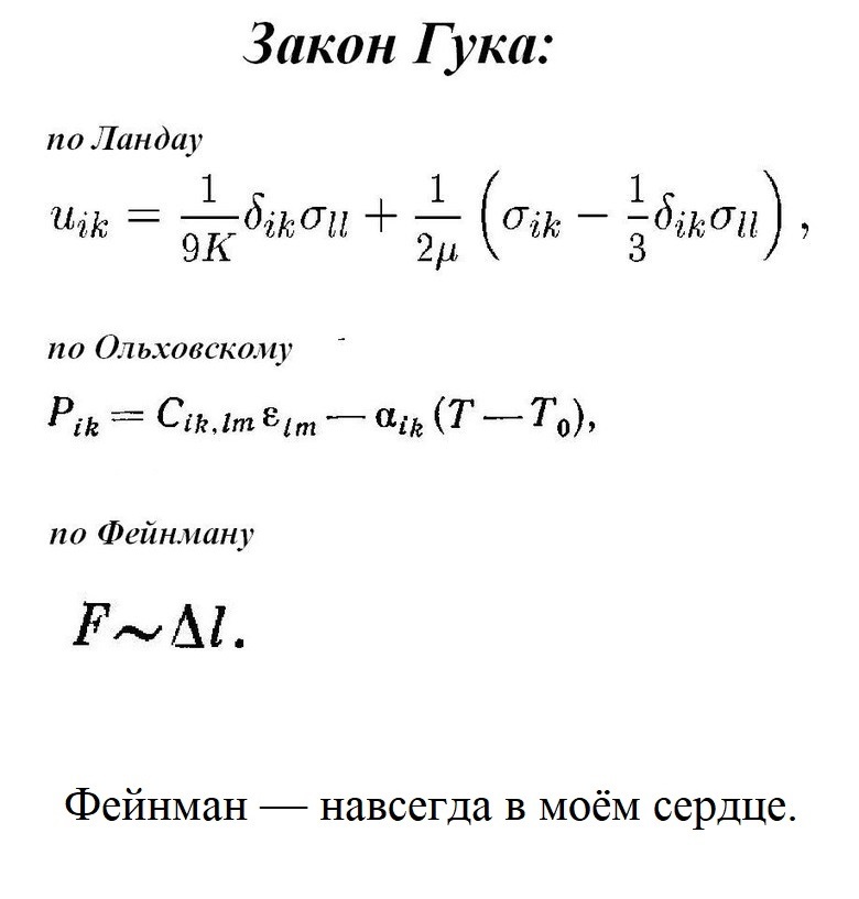 Light in the darkness - My, Physics, Exam, Richard Feynman, Humor