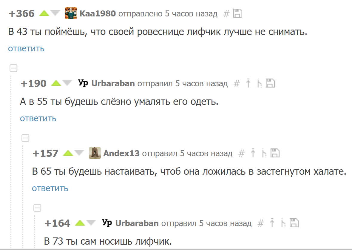 Зависимость лифчика от возраста на пикабу - Комментарии, Без лифчика, Возраст